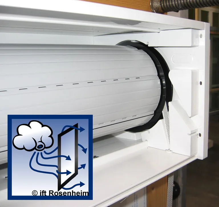ift rollladenkasten
