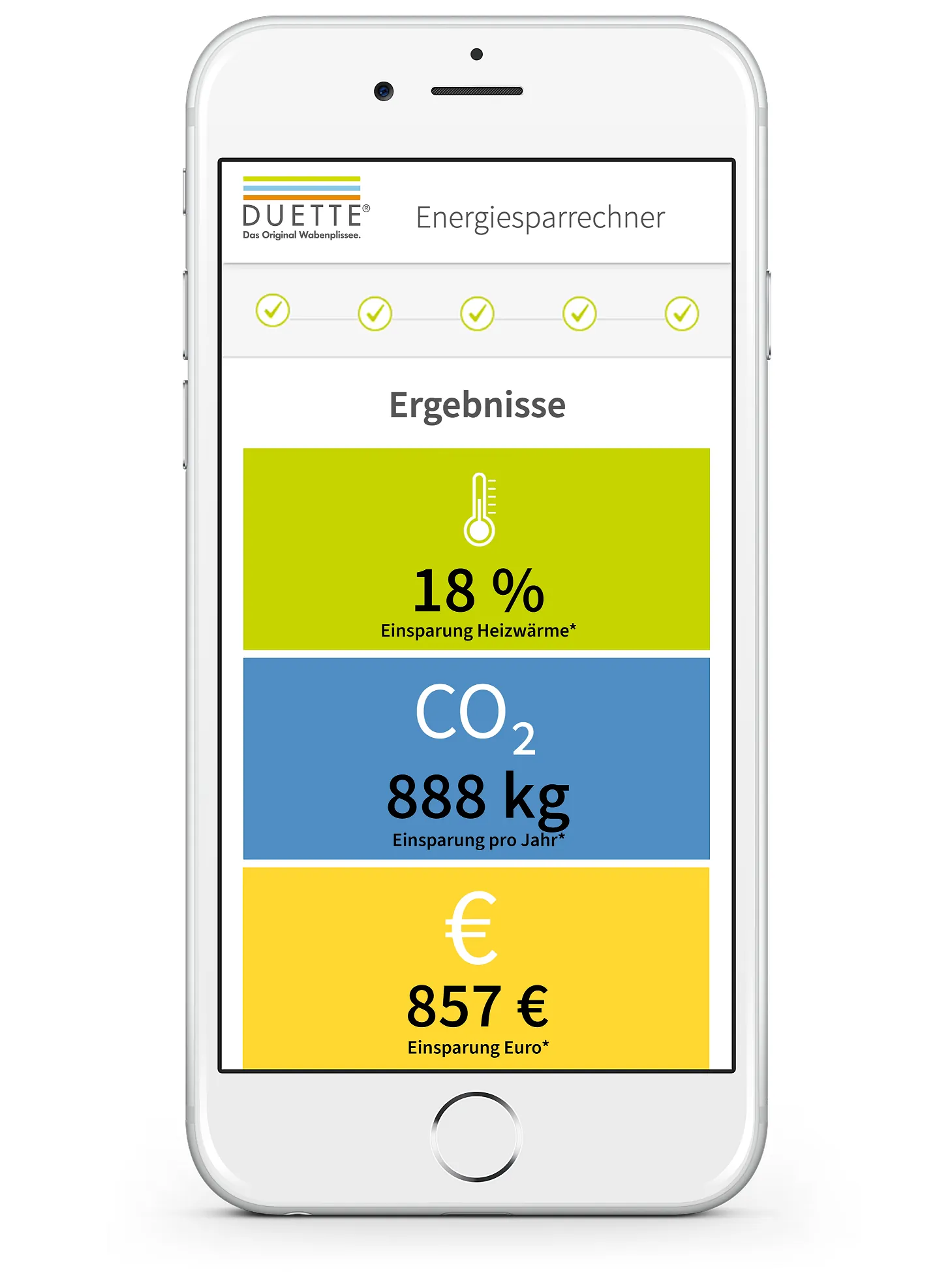 Duette startet Marketingoffensive