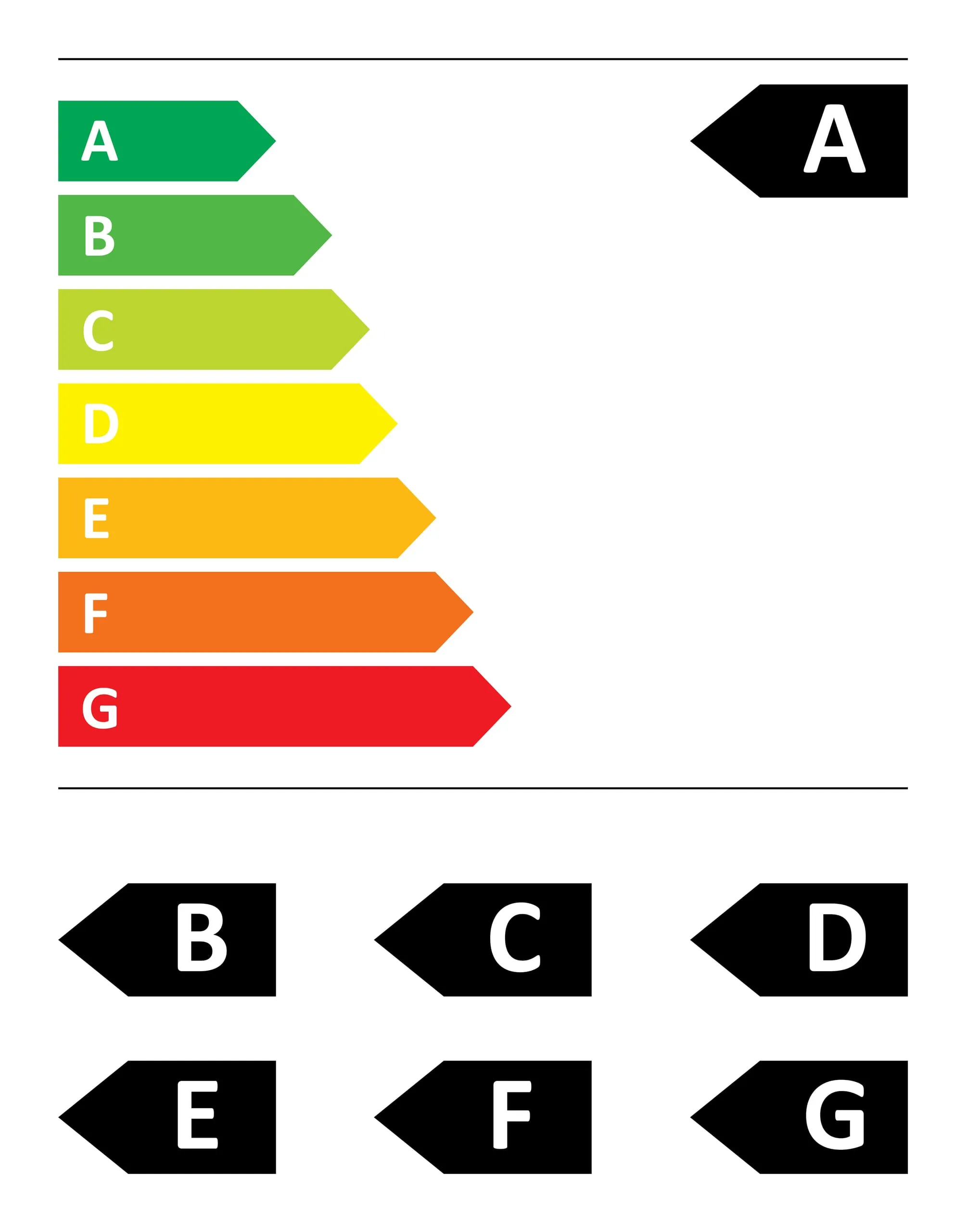 Energielabel für Türen und Tore