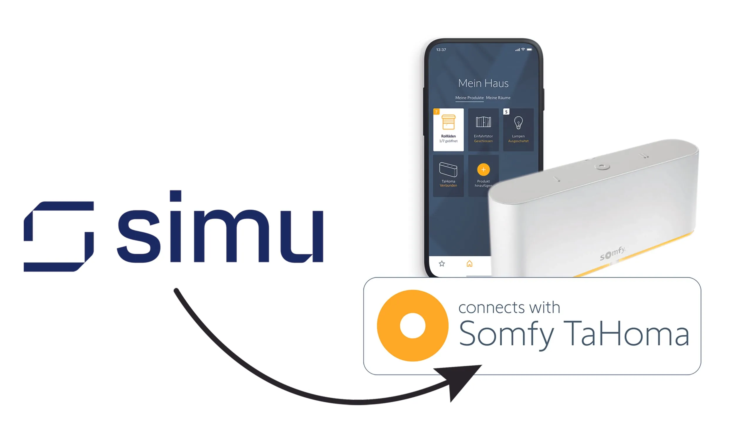 Simu: Neue Markenausrichtung für 2024