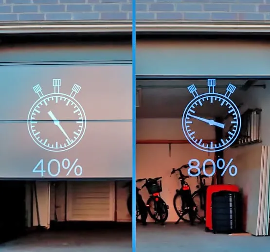 Novoferm führt neue Antriebsgeneration ein