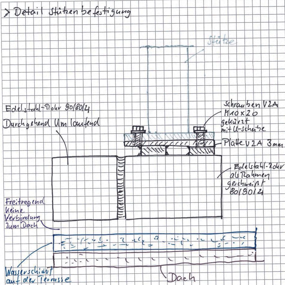 So sieht die Stützenbefestigung im Detail aus.