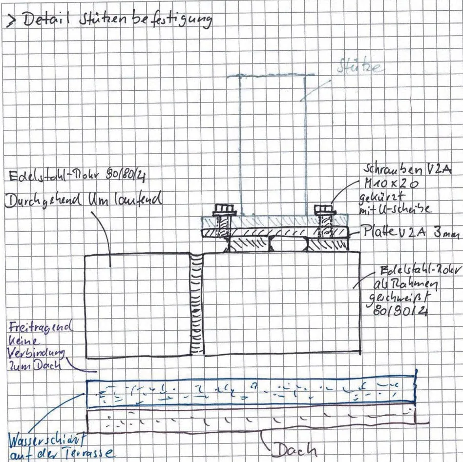 So sieht die Stützenbefestigung im Detail aus.