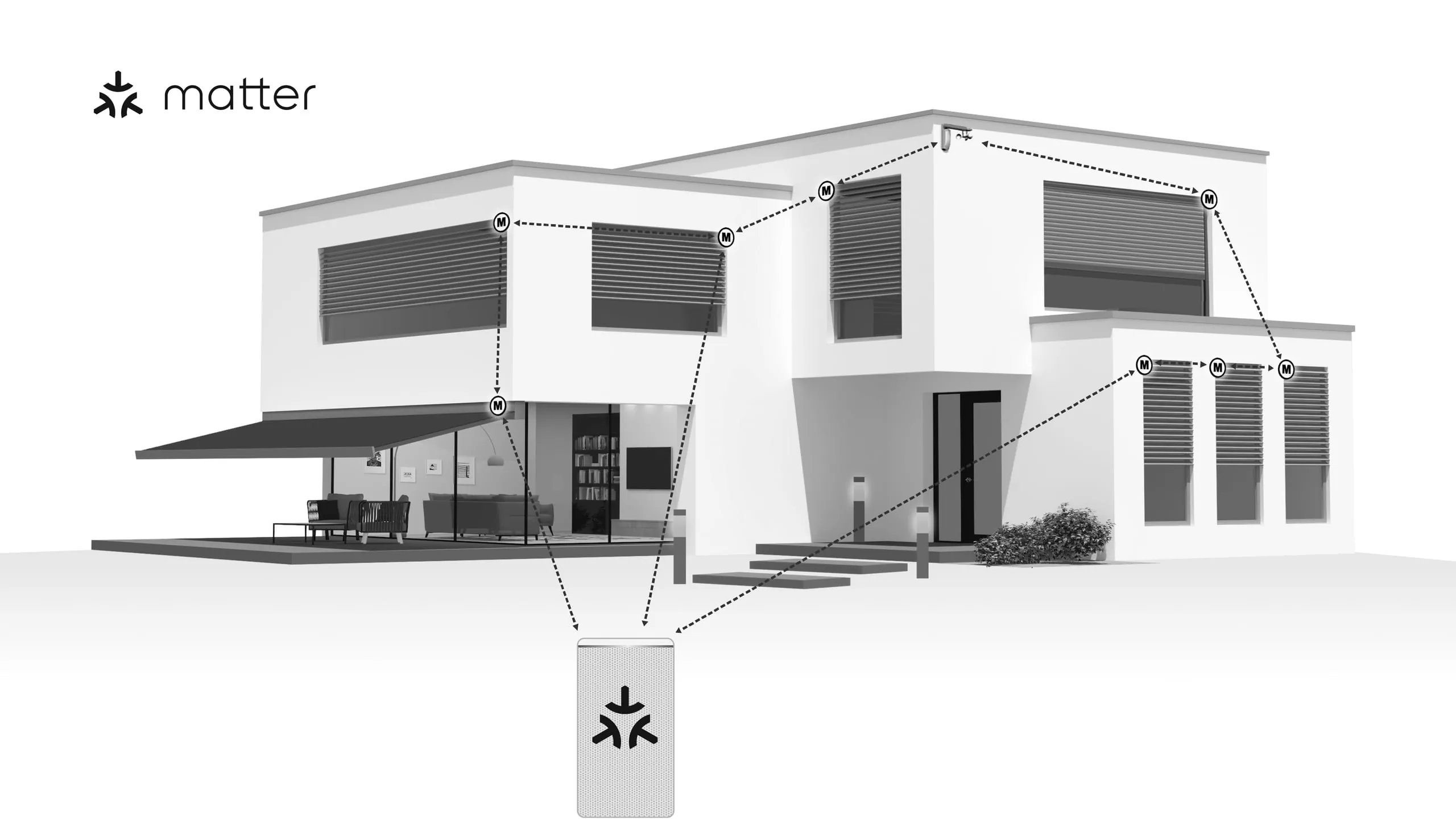 Warema präsentiert Matter-kompatible Produktlinie Xeenos